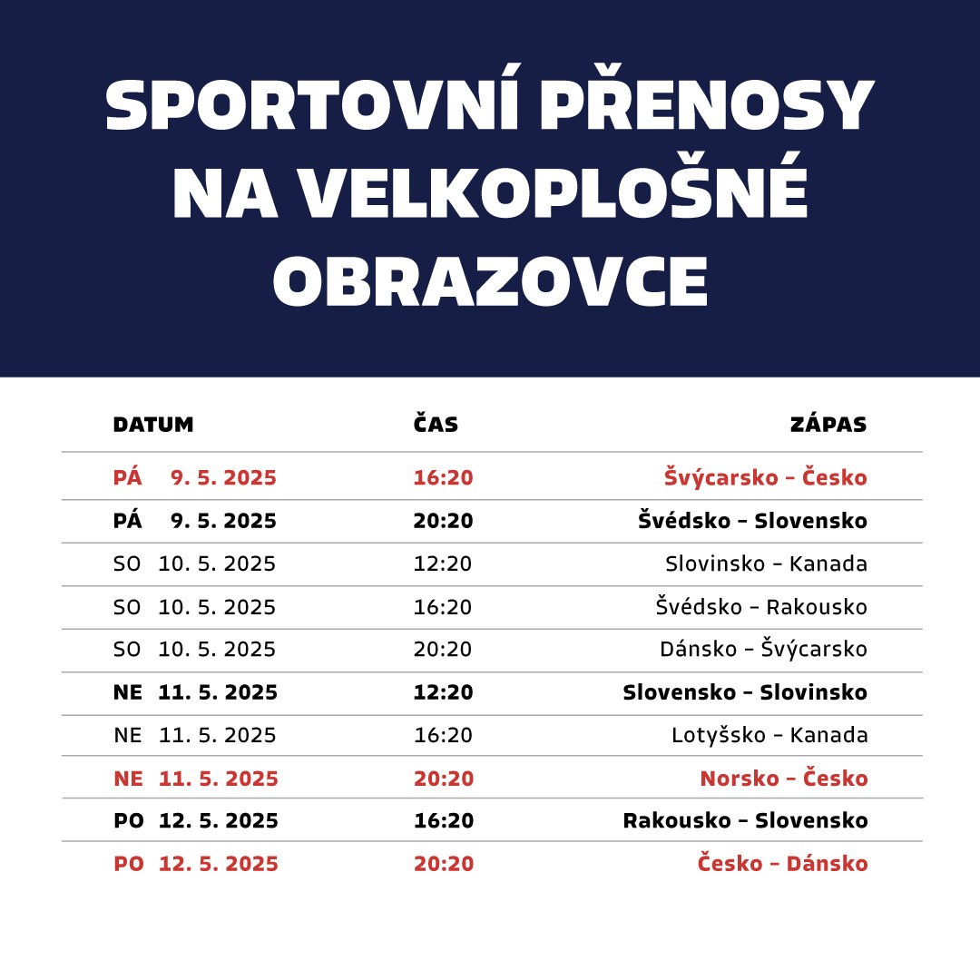 MS v hokeji je tady!