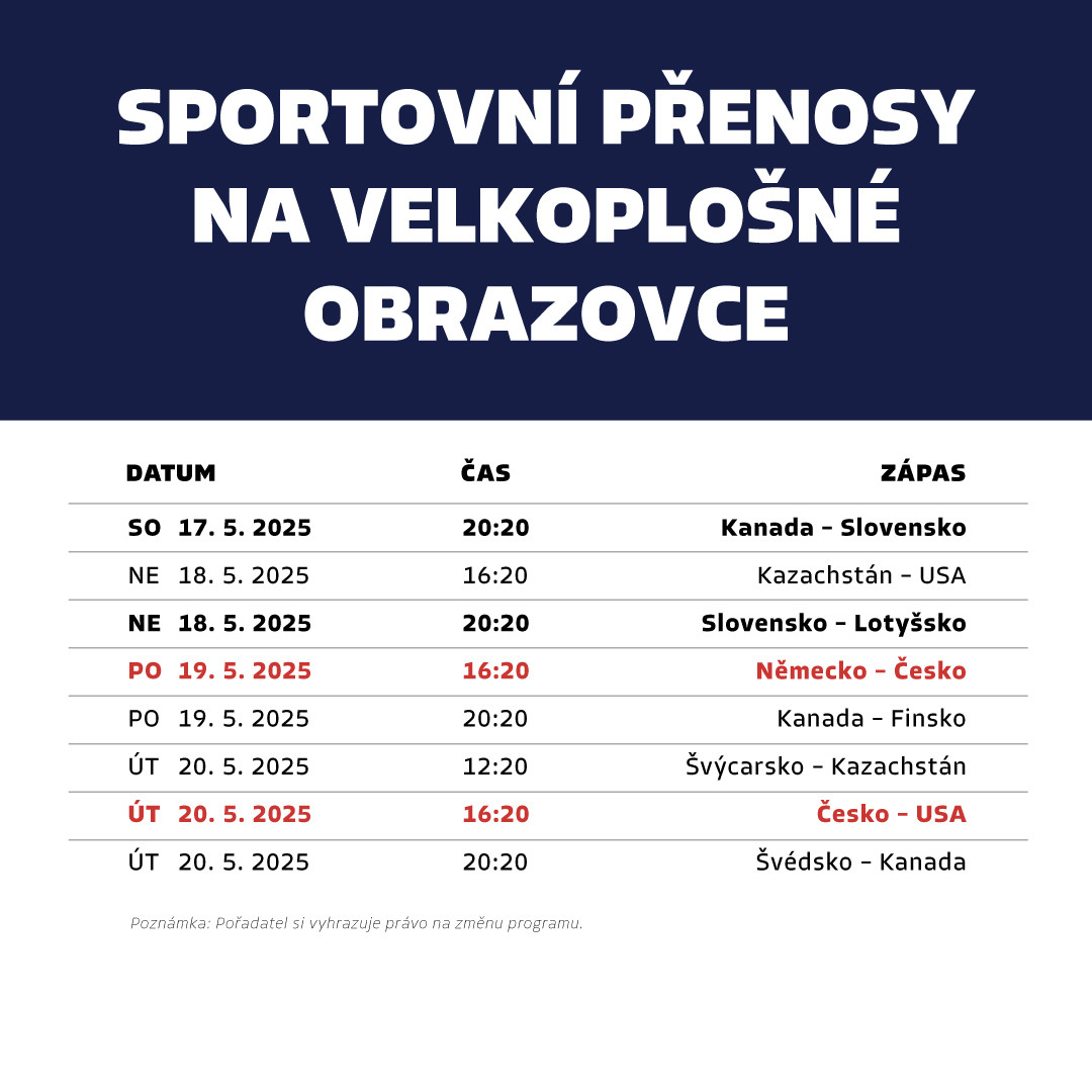 MS v hokeji je tady!